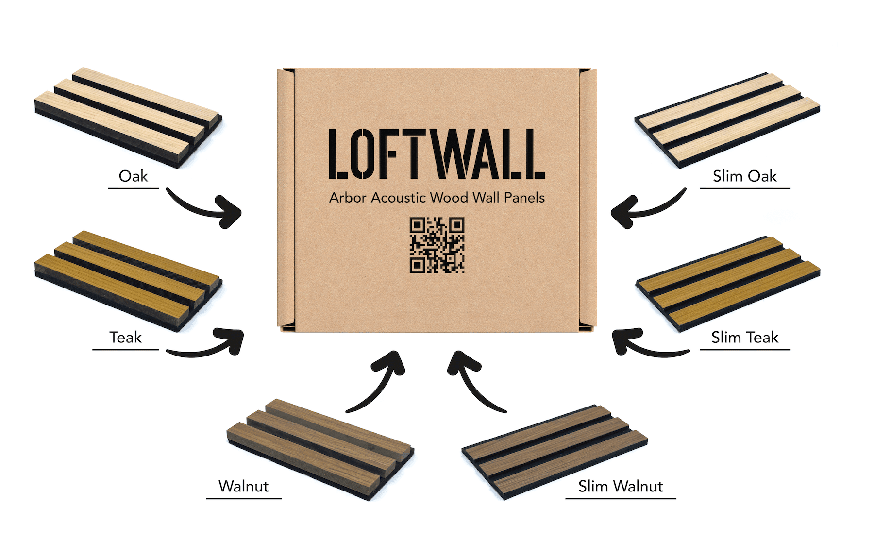 Acoustic Wood Slat Panels free sample finish box